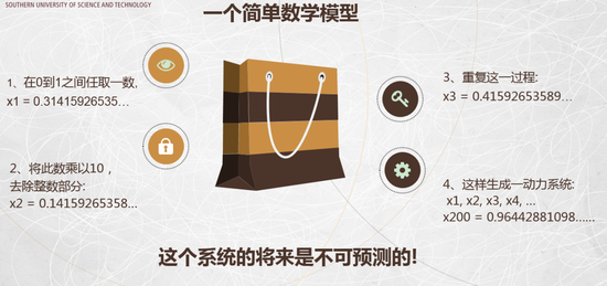 从牛顿、三体到混沌：科学认知如何从简单到复杂